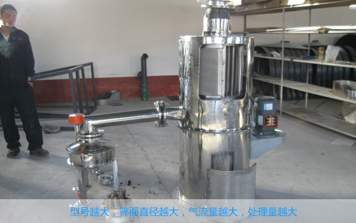  氣流篩粉機怎樣選擇？